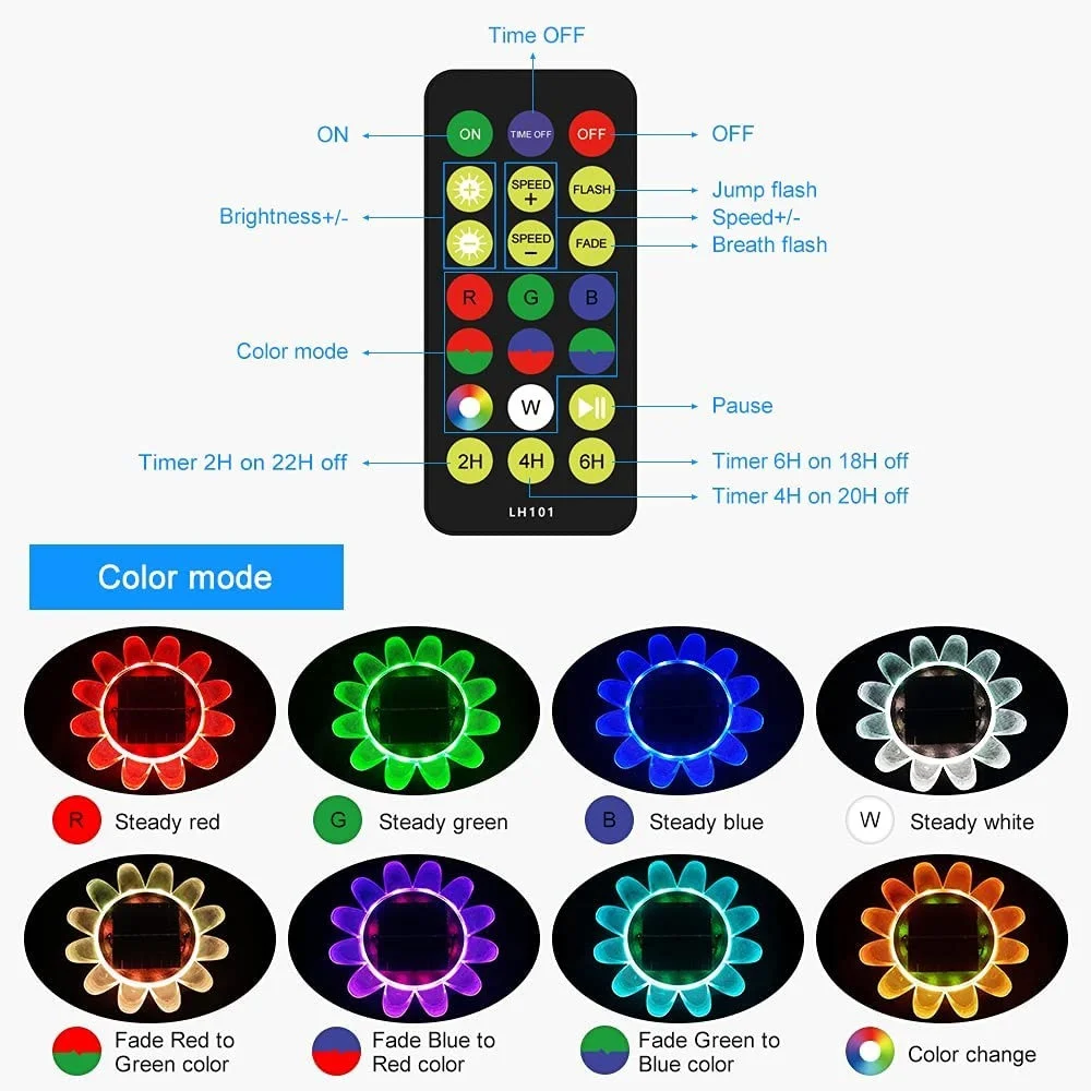 Водонепроницаемый rgb подсолнечник для бассейна - Фотография_3