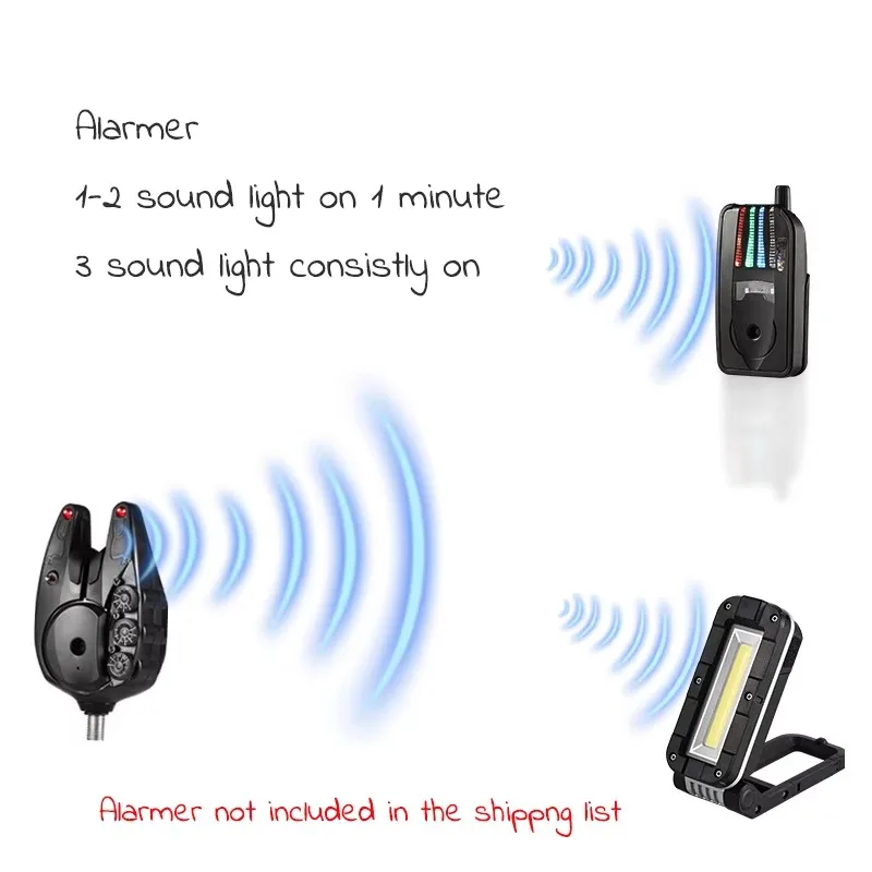 Новый датчик сигнализации v1000 - Фотография_2