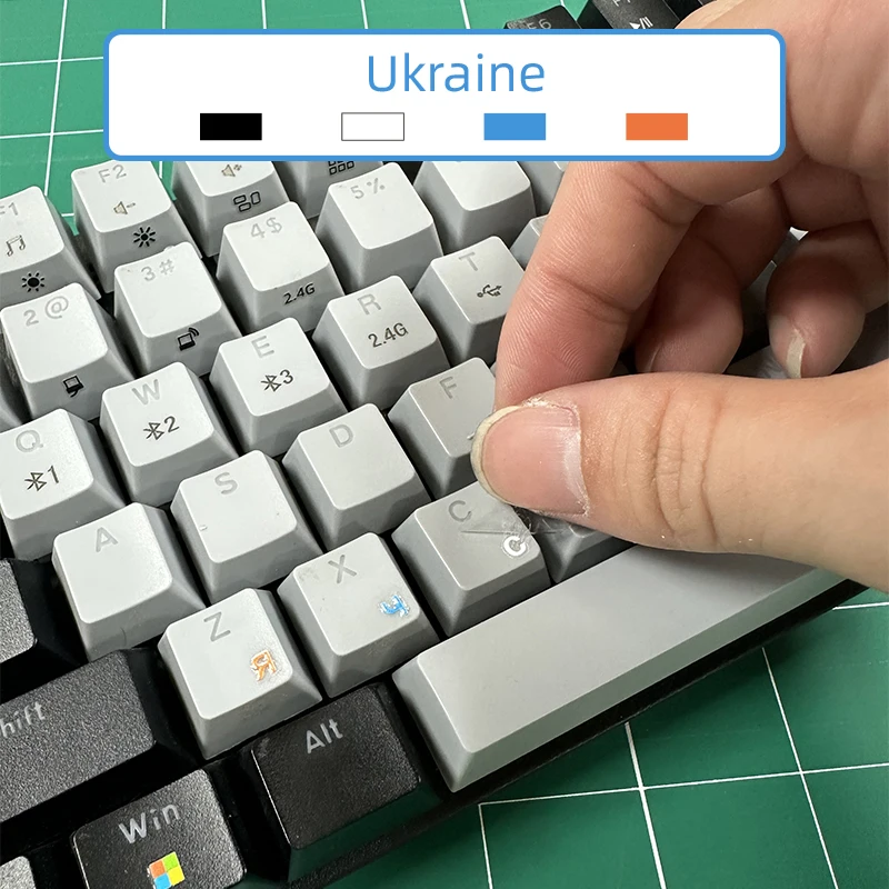 [uckland] отрывная пленка