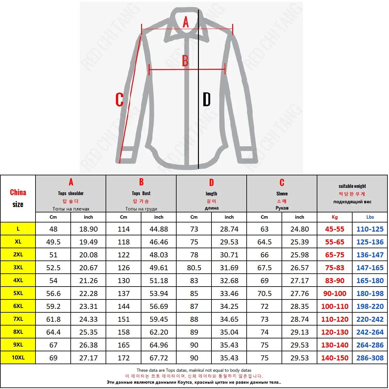 Зимняя куртка большого размера - Фотография_2