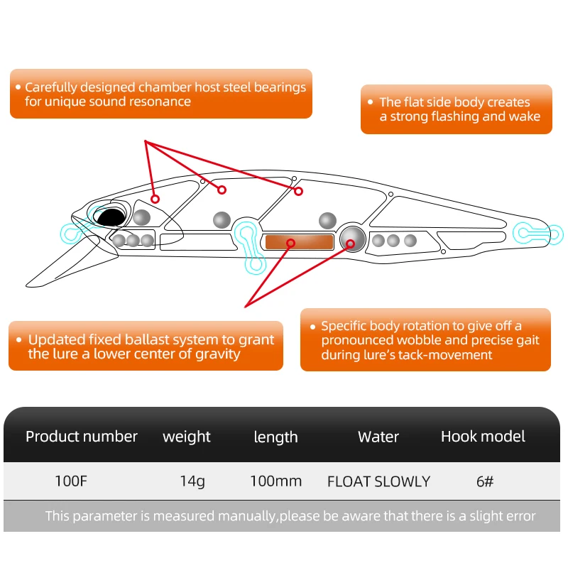 Meredith jerk minnow 100f 14 г - Фотография_2