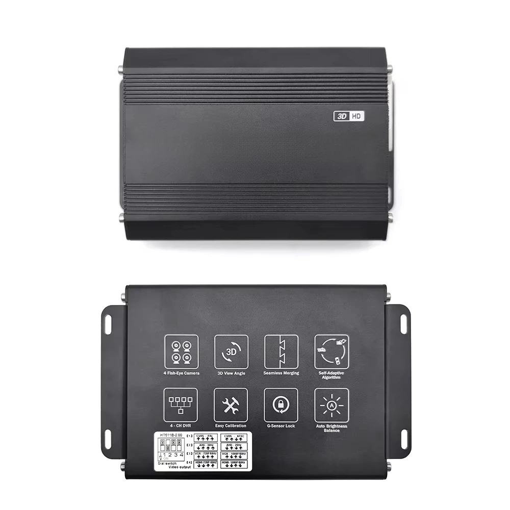 360-градусная система мониторинга объемного обзора для автобусов - Фотография_5