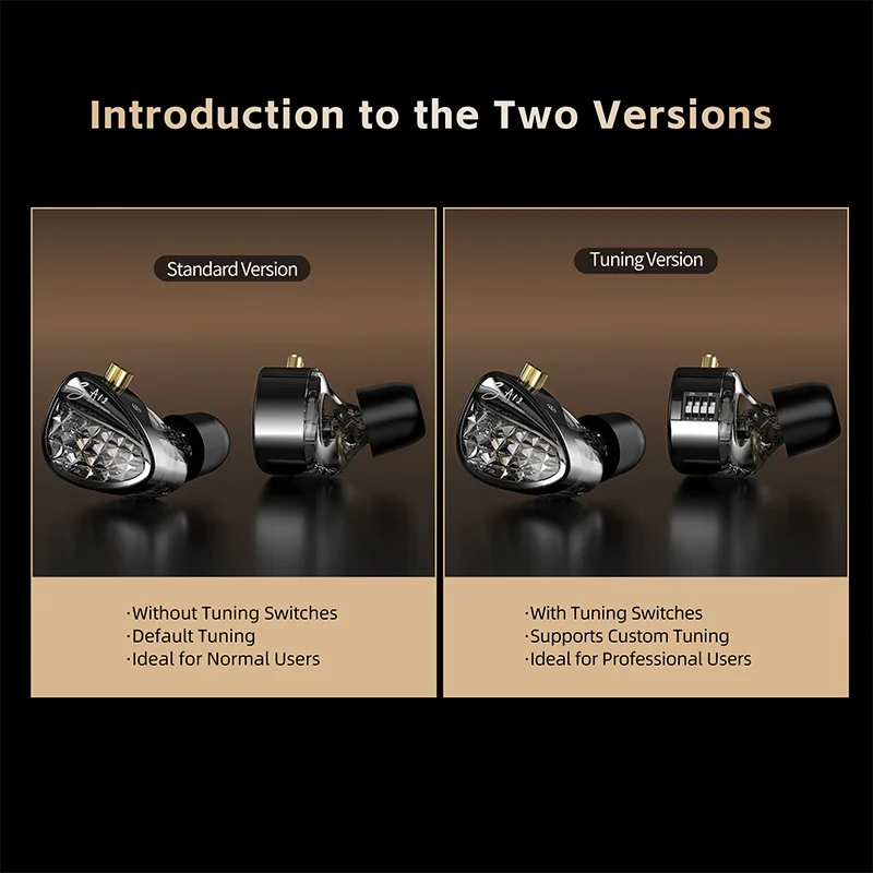 Гибридные наушники kz za12 2dd + 4ba с переключателем настройки a4-step 0 - Фотография_2