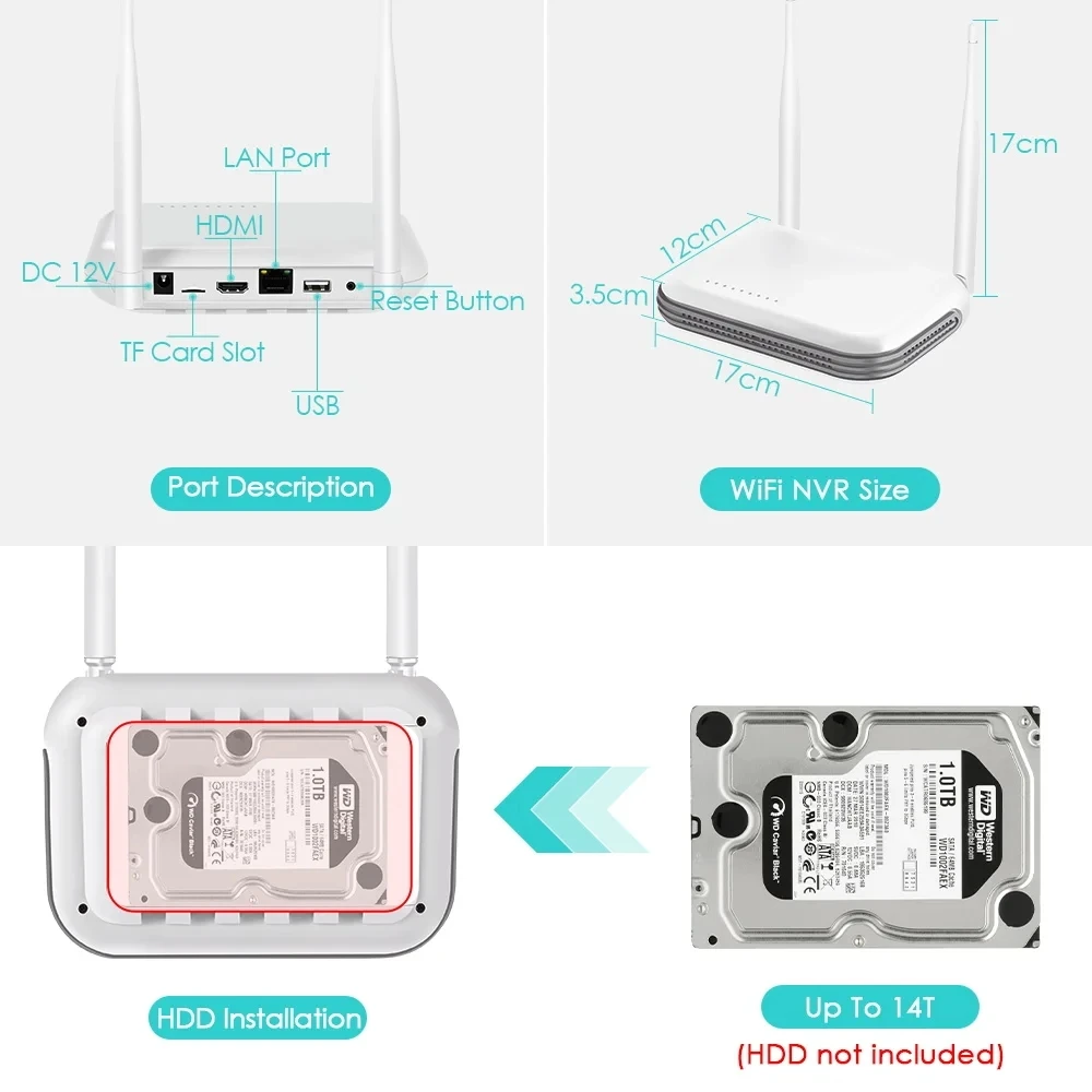 Мини-wi-fi nvr 8ch 3mp 4ch 5mp h - Фотография_3