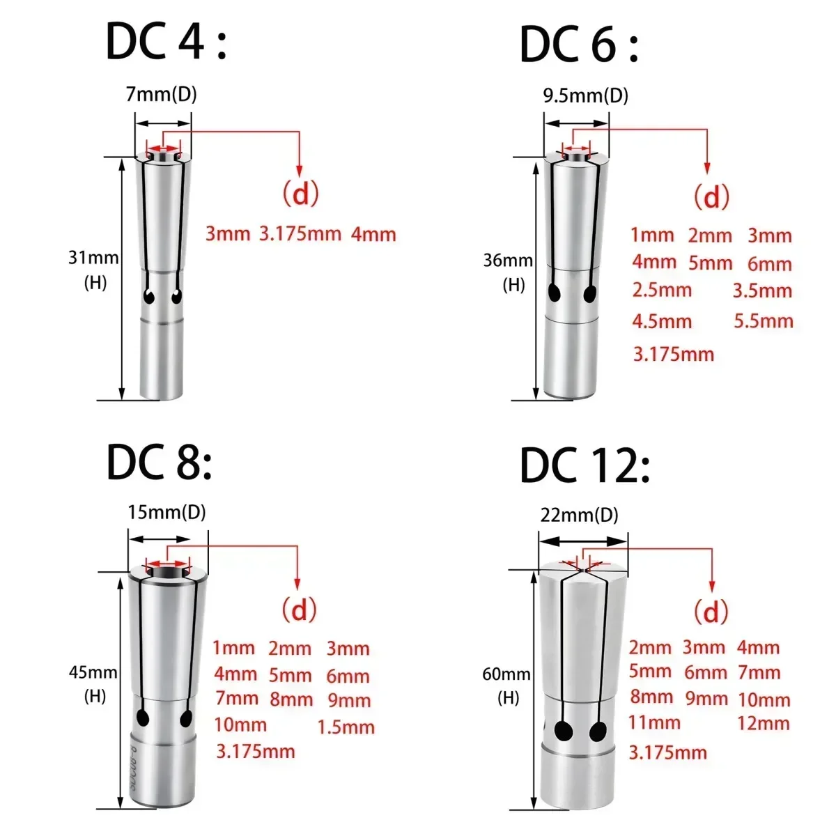 Dc4 dc6 dc8 dc12 sdc6 sdc8 sdc12 - Фотография_3