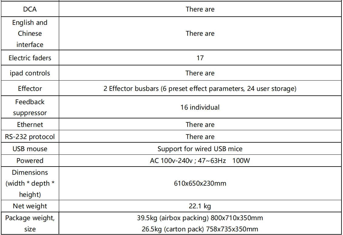 X32 профессиональный цифровой микшер - Фотография_6