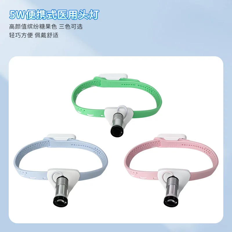 Dentals headlight concentrator - Фотография_2