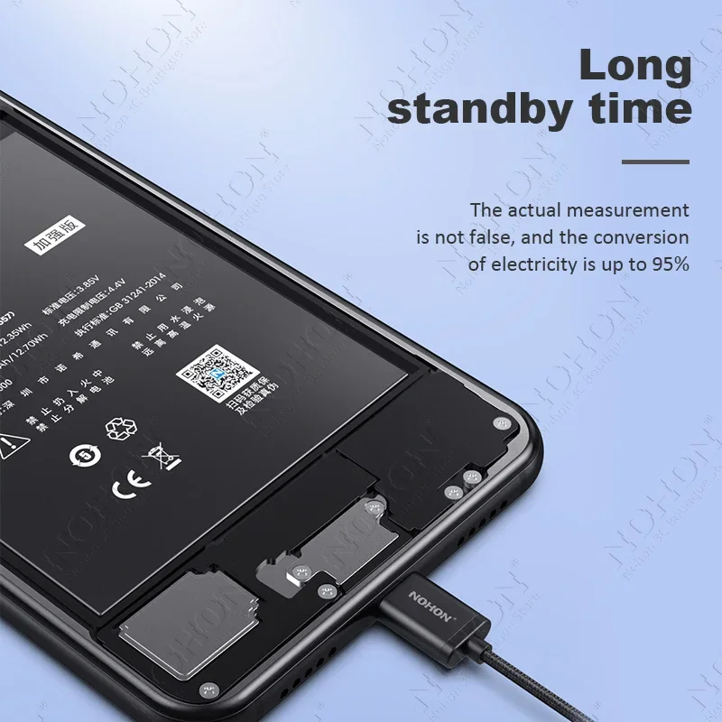 Nohon eb-bg991aby аккумулятор для - Фотография_3