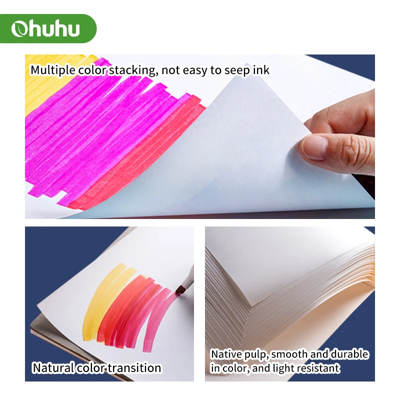 Блокноты для маркеров ohuhu - Фотография_5