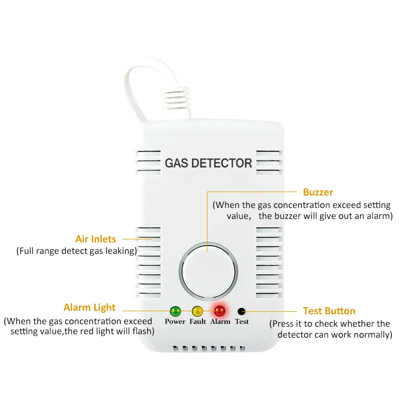 Natural gas lpg methane leak detector - Фотография_4