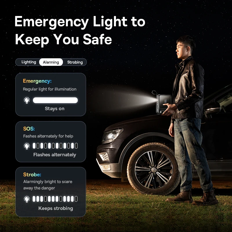 Baseus 3000a автомобильный стартер - Фотография_6