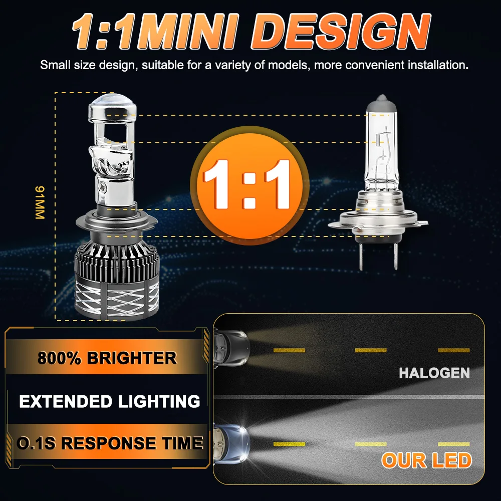 H7 h4 h11 светодиодная фара с линзой - Фотография_4