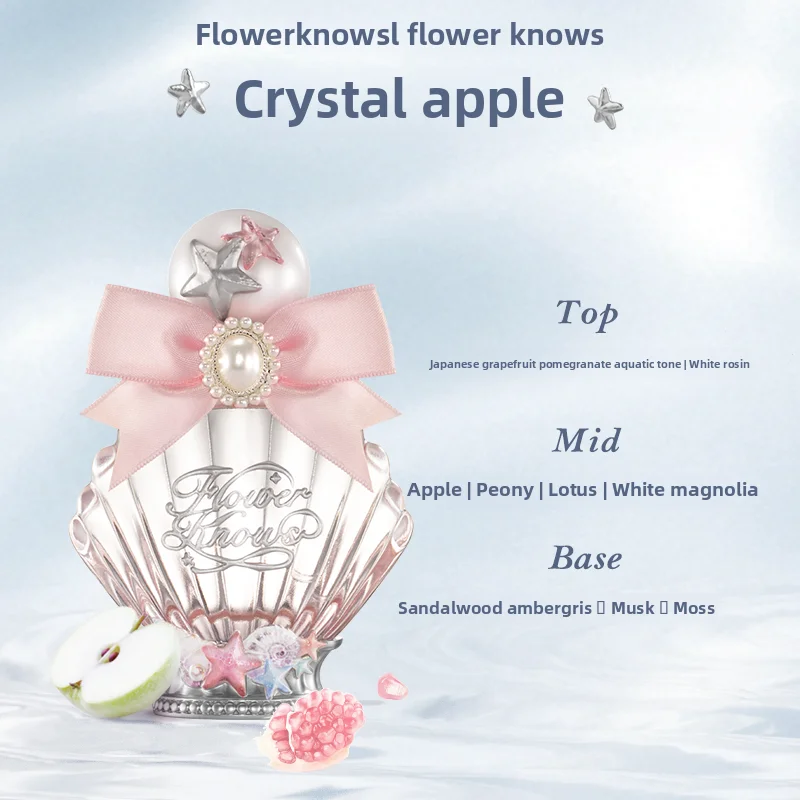 Flowerknows moonlight русалка духи - Фотография_5