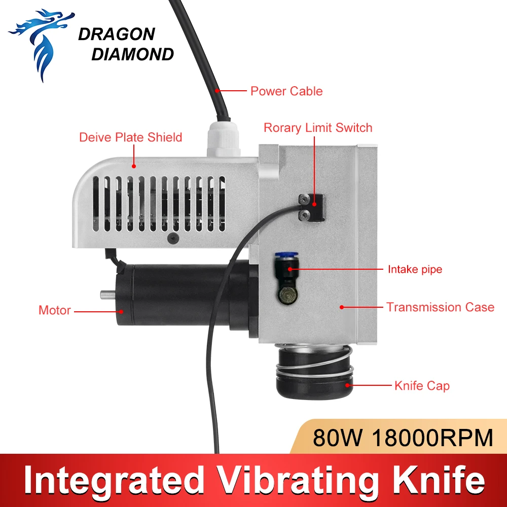 Интегрированный вибрационный нож с чпу - Фотография_2