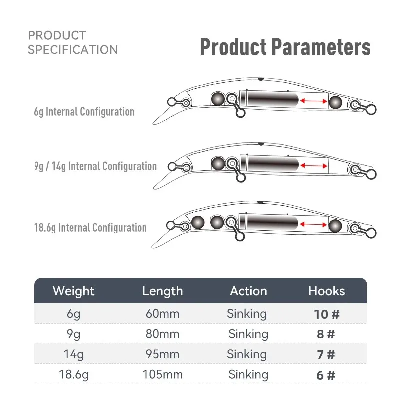 Kingdom kingart тонущие рыболовные приманки для гольяна 6 г 9 г 14 г 18 - Фотография_2