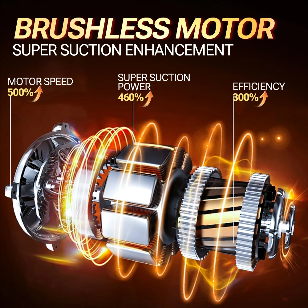 Мини-пылесос szuk 780000pa 2025 - Фотография_3