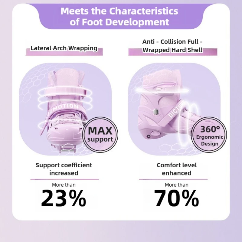 Детские роликовые коньки для начинающих - Фотография_4