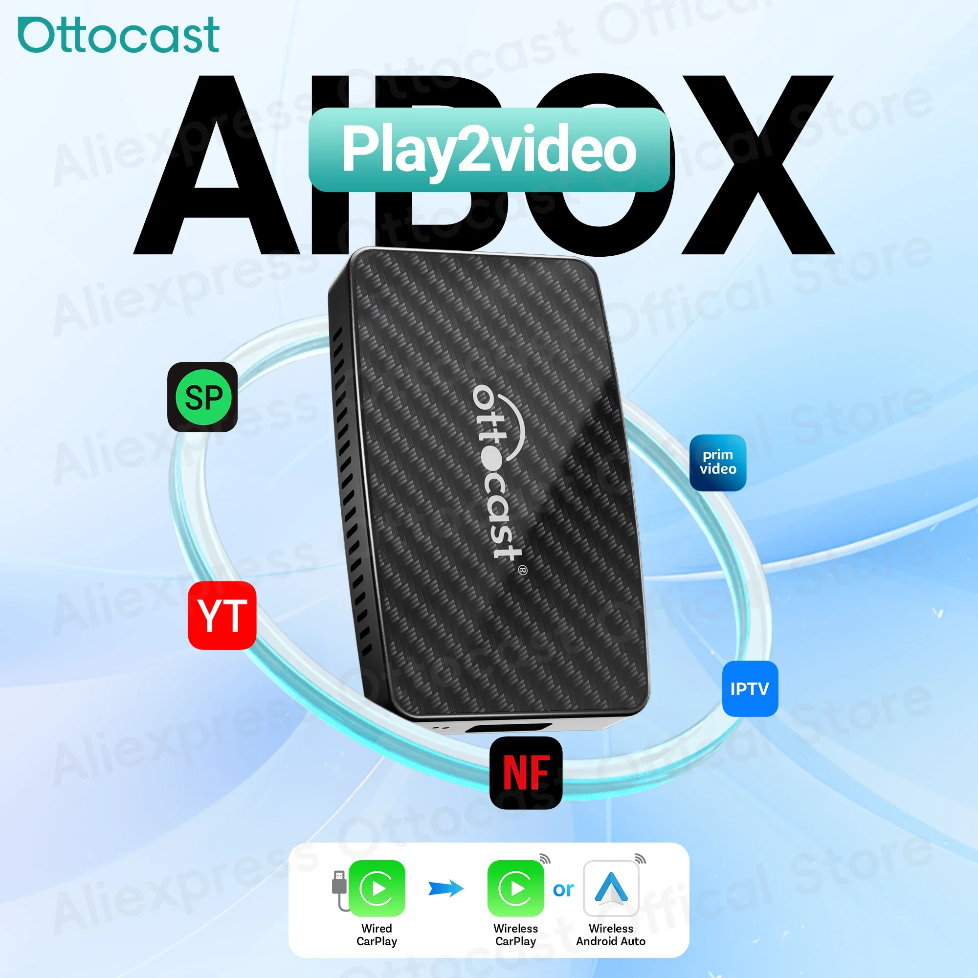 Ottocast play2video ai box для youtube netflix