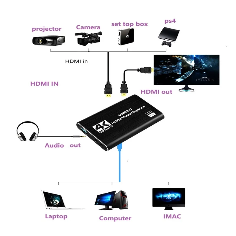 Usb 3,0 4k hdmi-совместимая карта - Фотография_3
