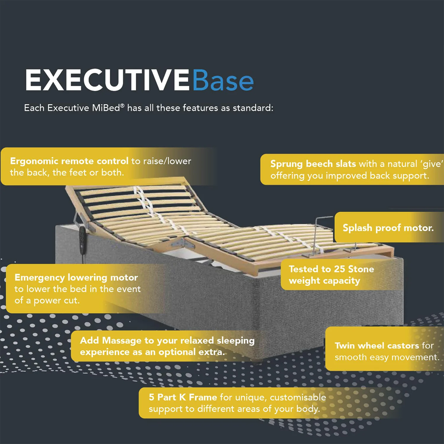 Электрический регулируемый пульт - Фотография_4