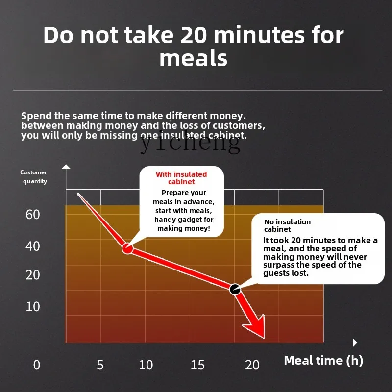 Zz рисоварка коммерческий специальный - Фотография_3