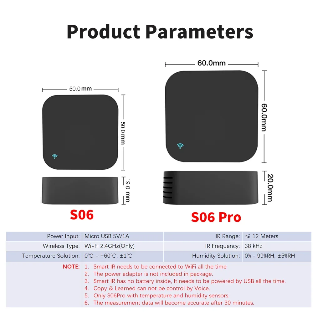 Tuya smart ir remote wifi ir blaster для телевизора - Фотография_6