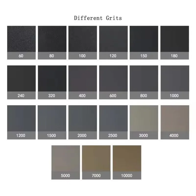 996a23x28см мокрая и сухая наждачная - Фотография_3