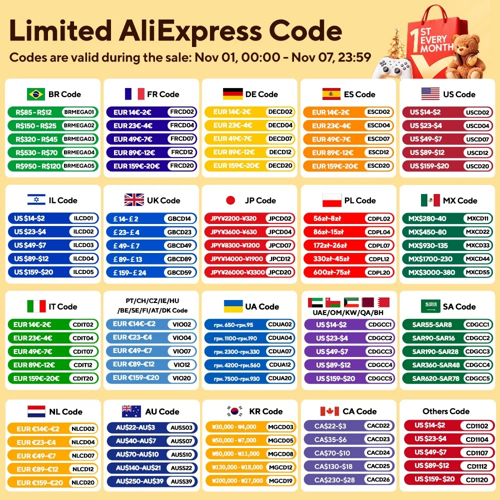 10 м ws2811 светодиодная лента - Фотография_2