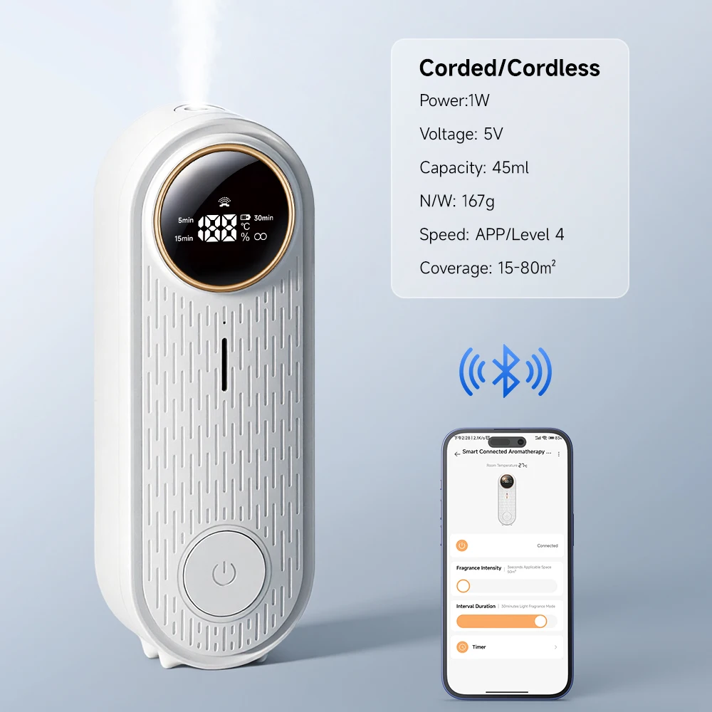 Диффузор эфирного масла с управлением через приложение - Фотография_5