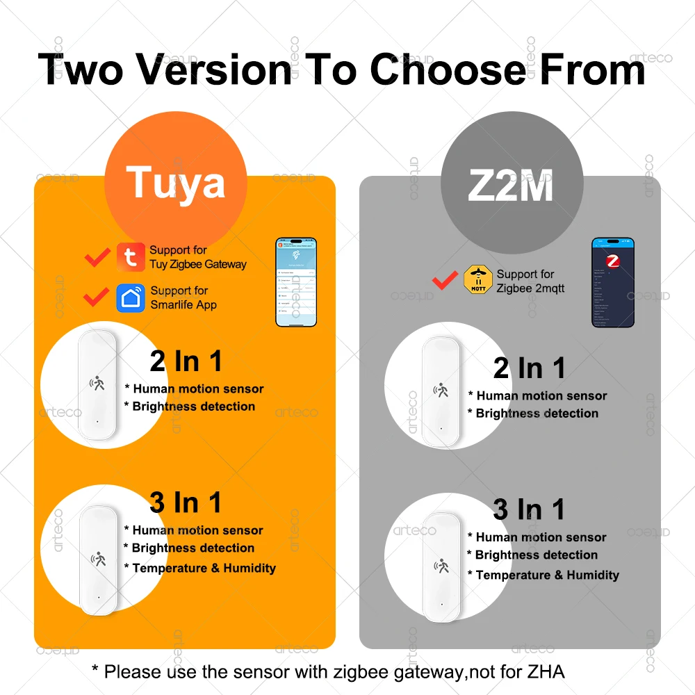 Датчик движения человека zigbee - Фотография_2