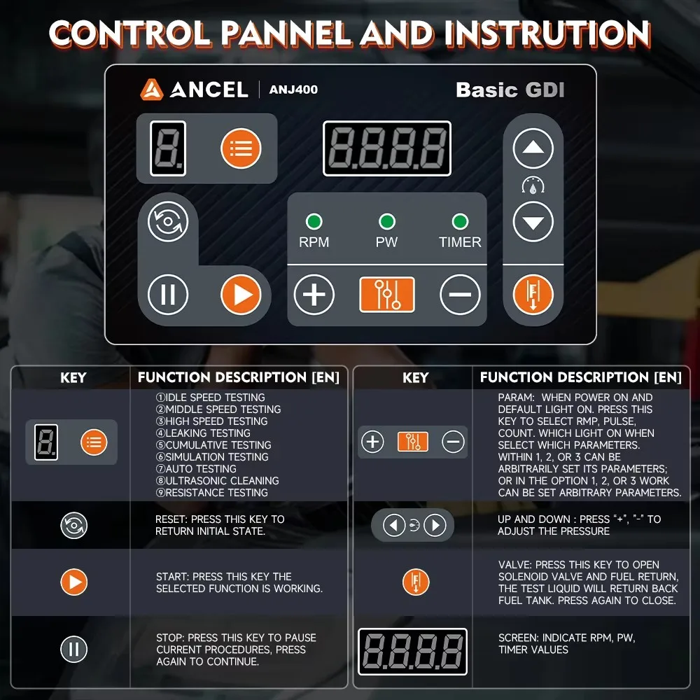 Ancel anj400 gdi автомобильный - Фотография_4