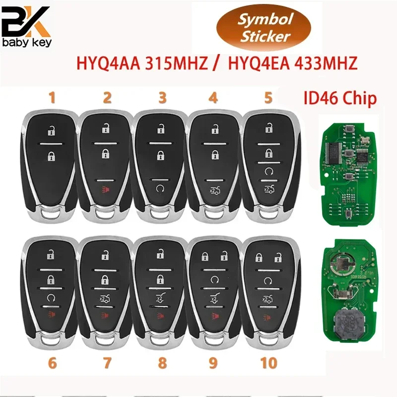 Мгц hyq4aa hyq4ea
