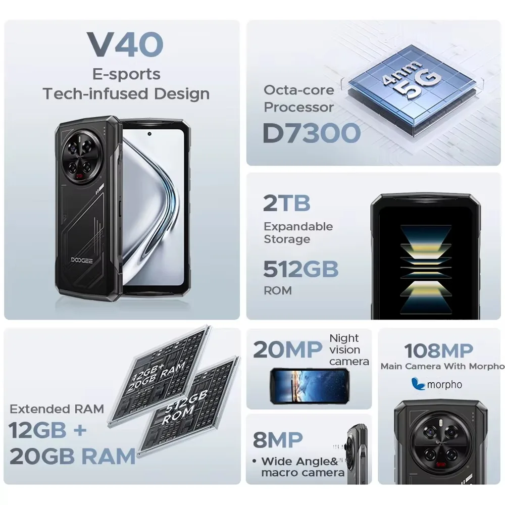 Прочный смартфон doogee v40 5g - Фотография_2