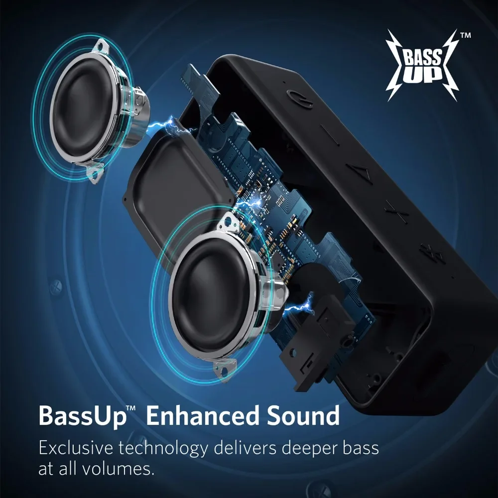 Портативная беспроводная bluetooth-колонка anker soundcore 2 - Фотография_2