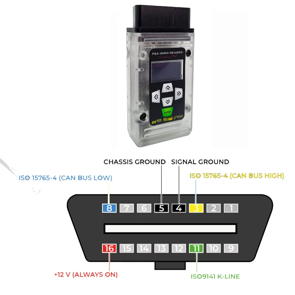 Новое обновление аварийного запуска для fiat - Фотография_3