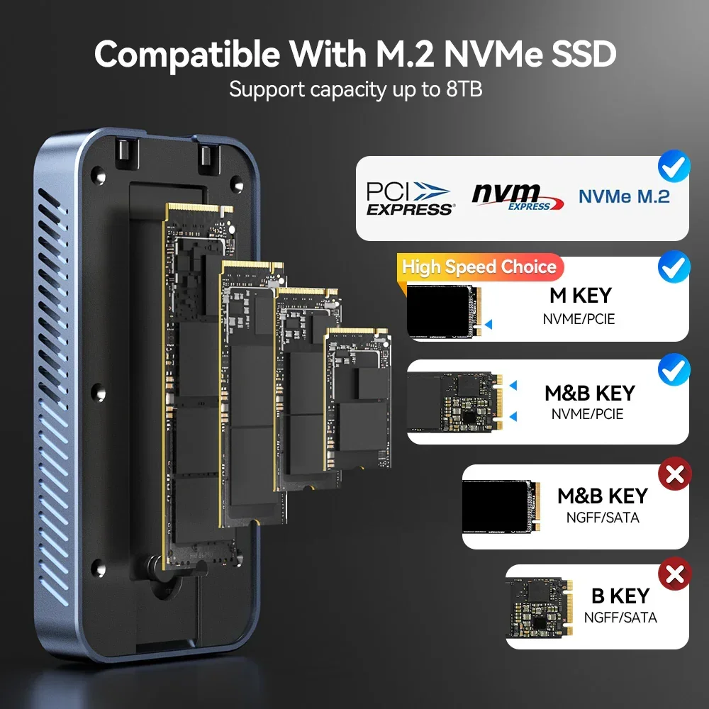 Корпус acasis 80 гбит/с thunderbolt 5 ssd с вентилятором и охлаждением - Фотография_5