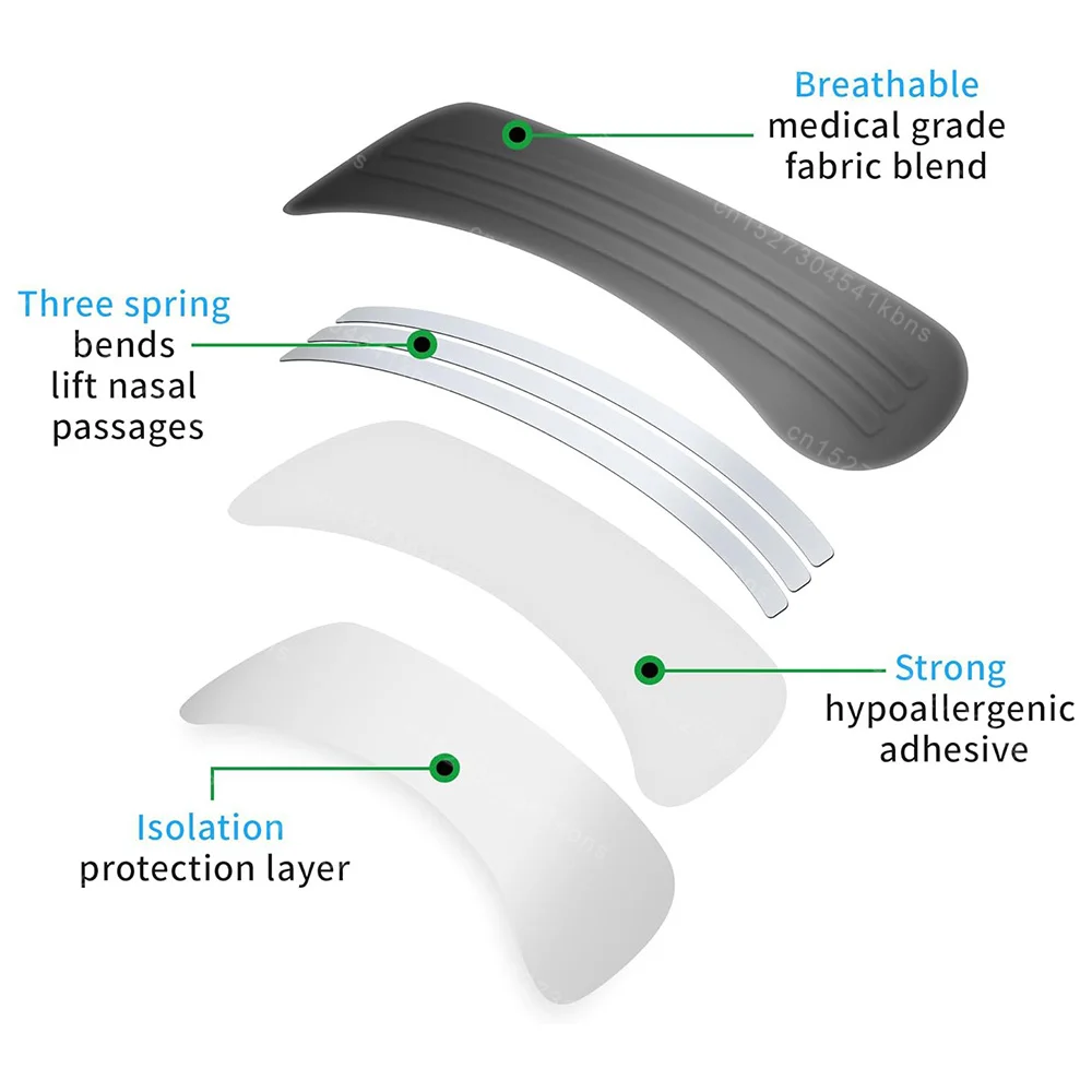 Комплект насальных полосок - Фотография_4