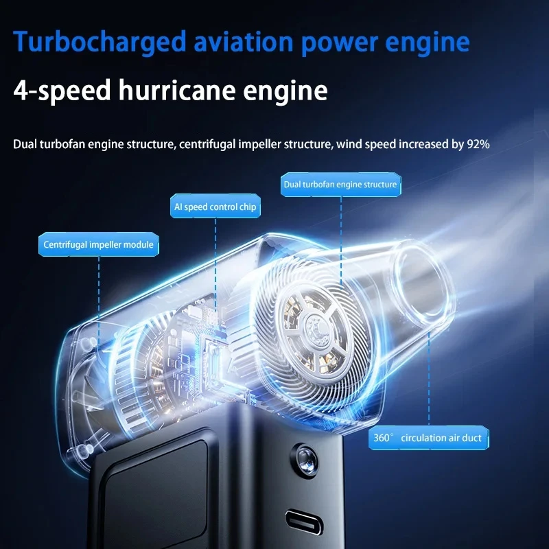 Турбоструйный вентилятор электрический - Фотография_3