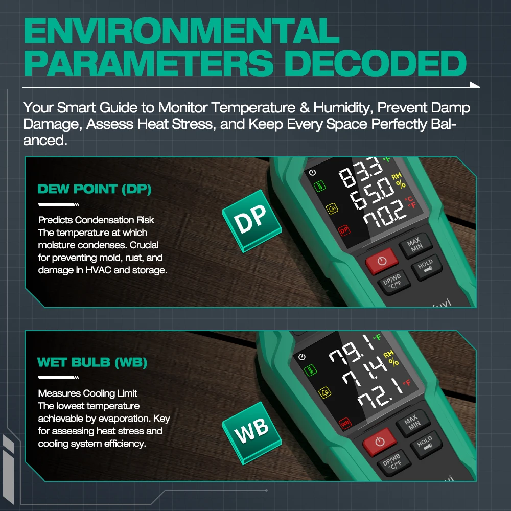 Измеритель температуры и влажности mastfuyi - Фотография_4