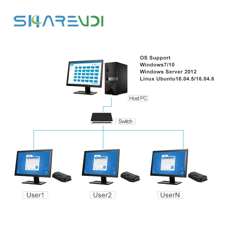 Четырехъядерный процессор r1 pro - Фотография_4