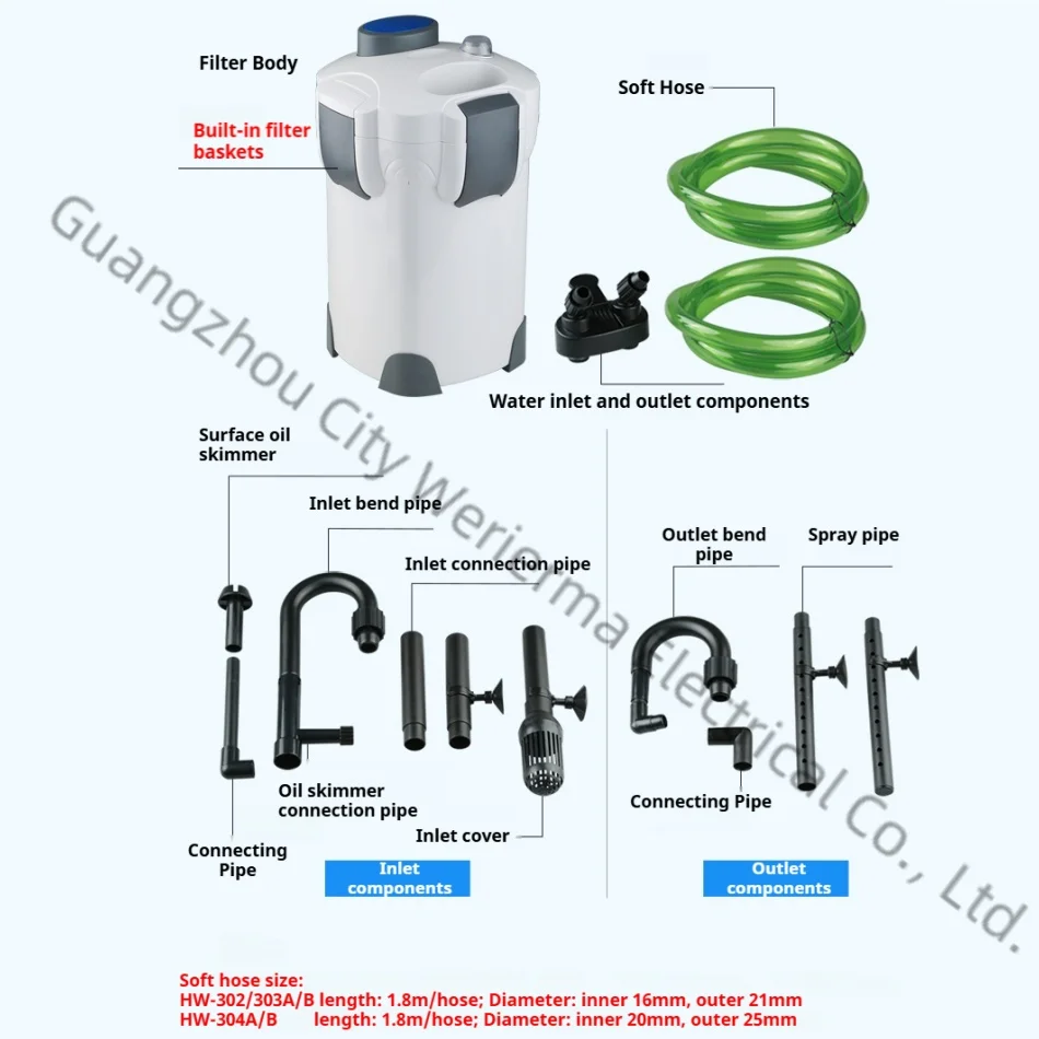 Sunsun hw-303b внешний фильтр уф-внешний - Фотография_5