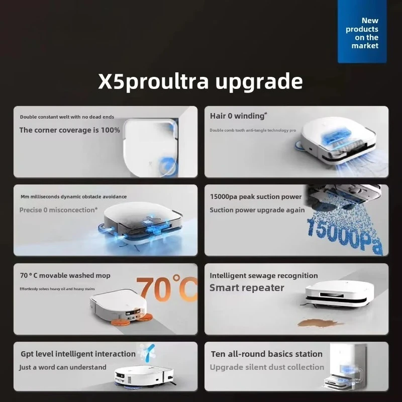 Полностью автоматический домашний робот ultra ai для влажной уборки - Фотография_2