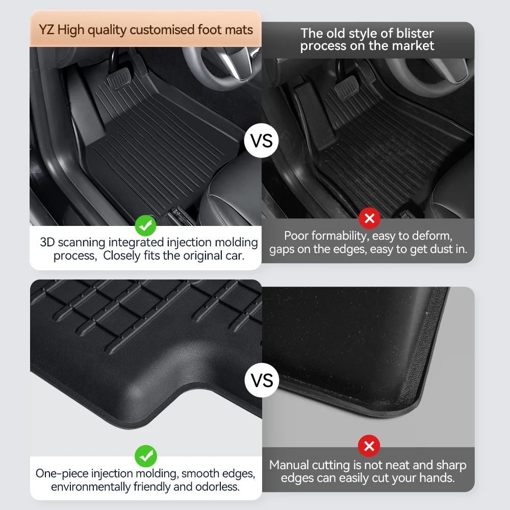 Yz для tesla floor mat model y - Фотография_6