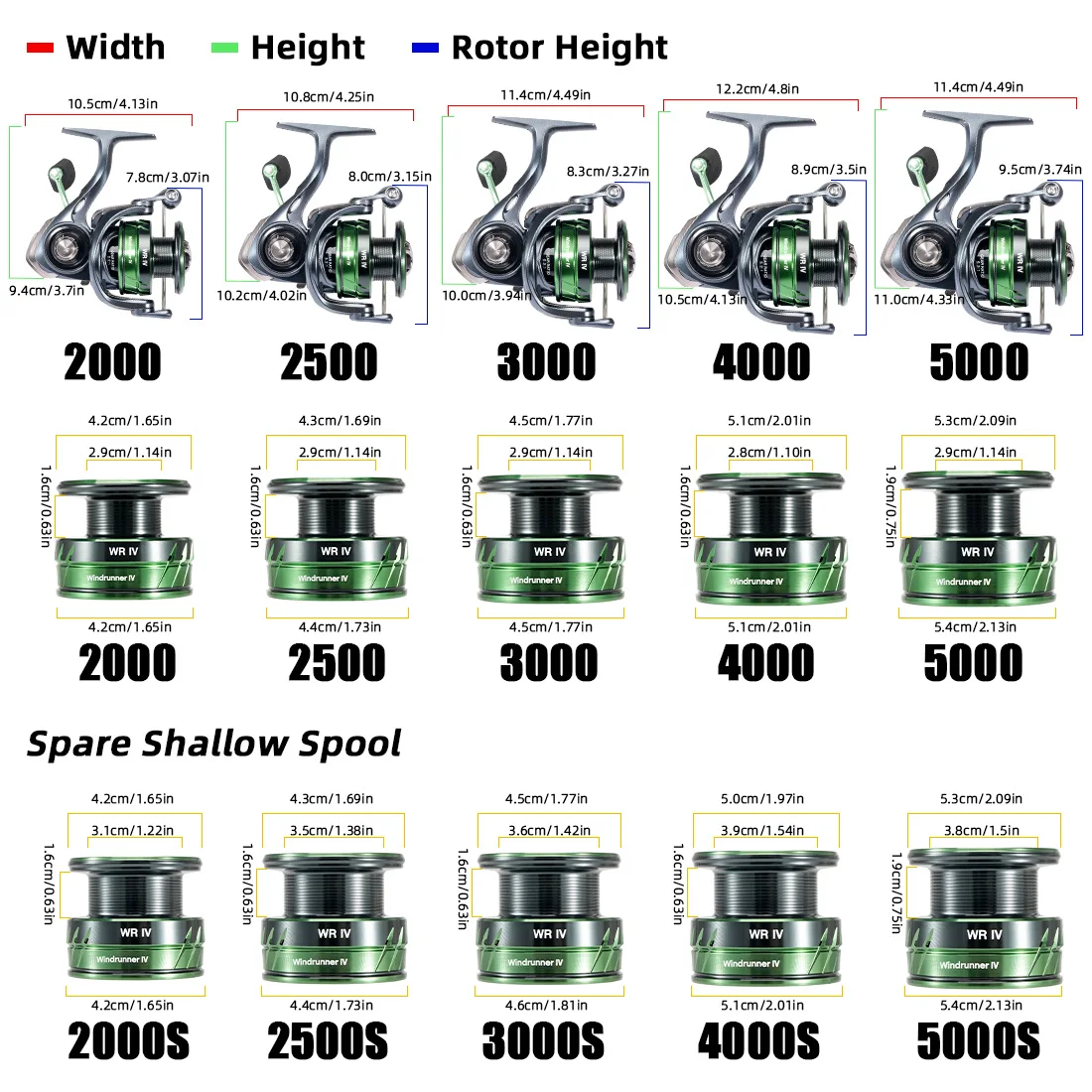 Рыболовные катушки серии seaknight wr4 5 - Фотография_6