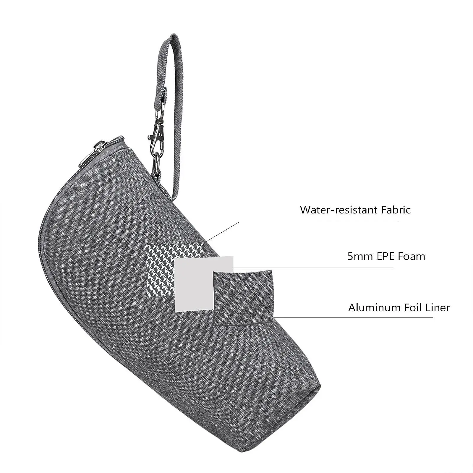 Легкая портативная сумка для детской бутылочки для кормящих мам - Фотография_5