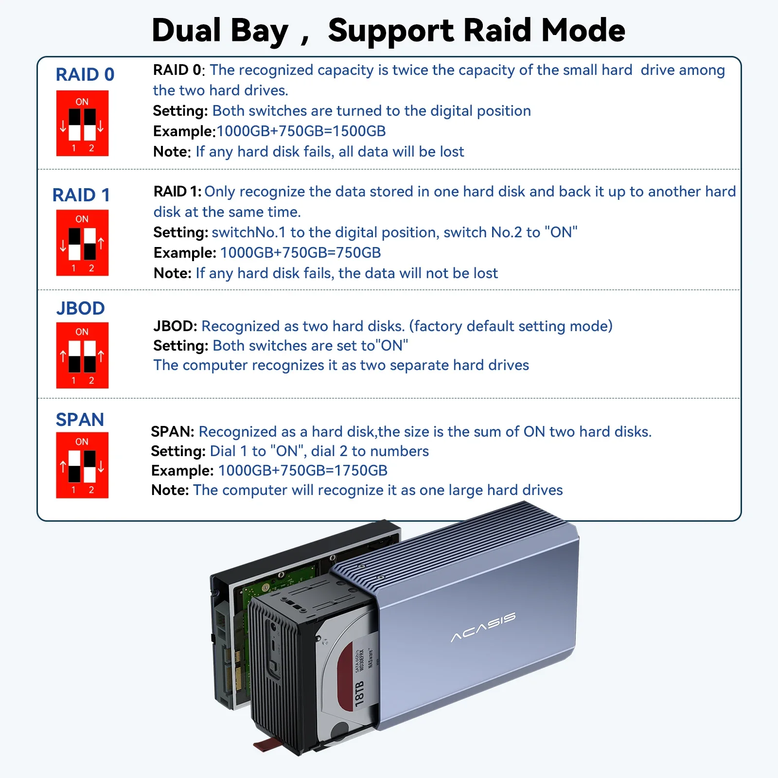 Корпус acasis dual bay hdd/ssd корпус 3 - Фотография_2