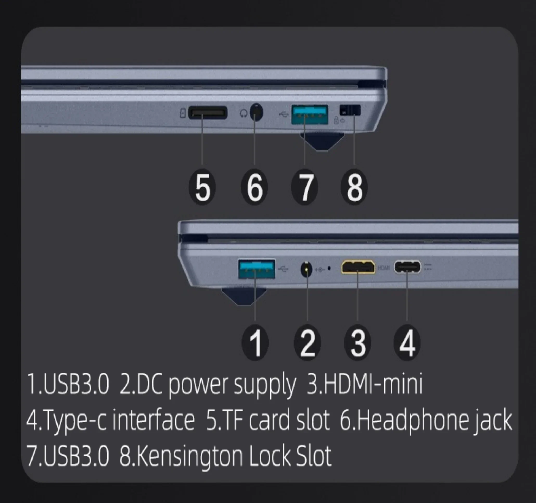Face id intel notebook n95 графика - Фотография_6