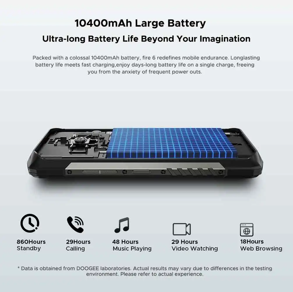 【брендовая +】мировая премьера doogee fire 6 - Фотография_5