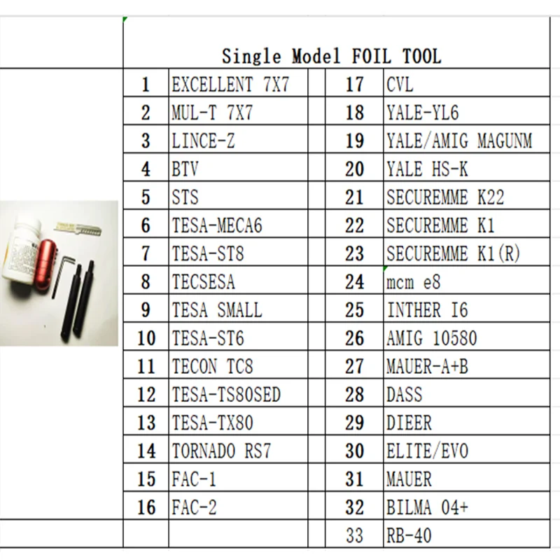 Euro tinfoil tools оловянная фольга - Фотография_2