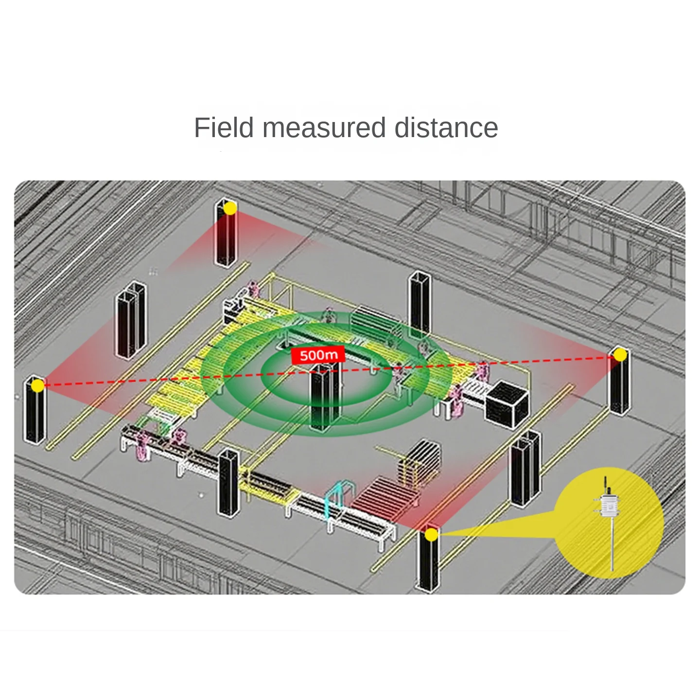 Базовая станция uwb 3d-позиционирования алгоритм tdoa - Фотография_4